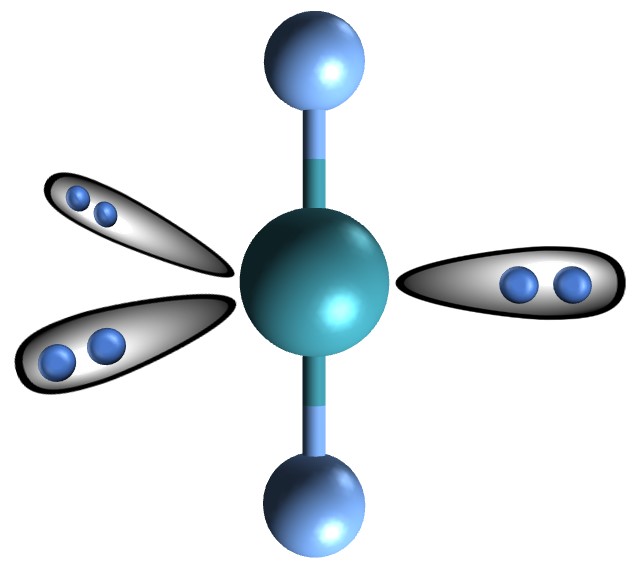 molecular geometry of XeF2